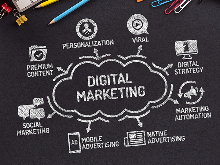 Stratégie Inboud Marketing pour les agences immobilières